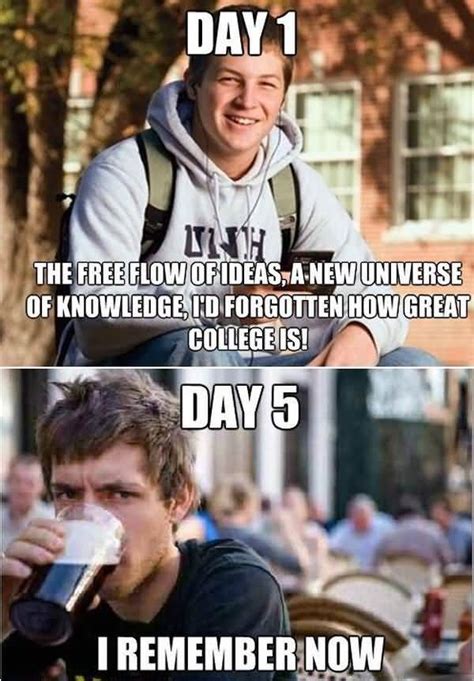 collge memes|funny university memes.